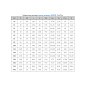 Кран стальной шаровой цельносварной BREEZE 11с931п, DN 65 PN 25, 360мм, стандартнопроходной, приварной под привод купить в Воронеже | "Проконсим"