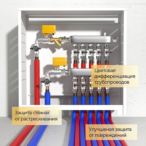 Трубка теплоизоляционная Energoflex SuperProtect DN 15 толщина 9мм от -40 до +95°C длина 2м красная купить в Воронеже | "Проконсим"