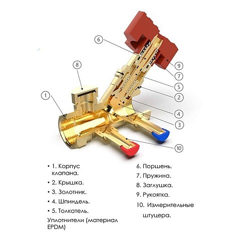 Клапан балансировочный STAD.BY-1-25, DN 25 PN 16 наклонный, латунный Kv 8,40 м3/ч с измерительными ниппелями, дренажный купить в Воронеже | "Проконсим"