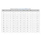 Кран стальной шаровой цельносварной BREEZE 11с36п, DN 25 PN 16, 160мм, полнопроходной, фланцевый с ручкой купить в Воронеже | "Проконсим"