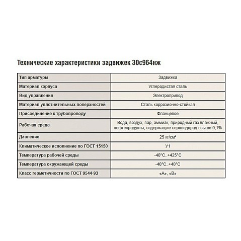 Задвижка стальная 30с964нж DN 500 PN 25 фланцевая под привод тип Г, класс ''А'' L=700мм САЗ АВАНГАРД купить в Воронеже | "Проконсим"
