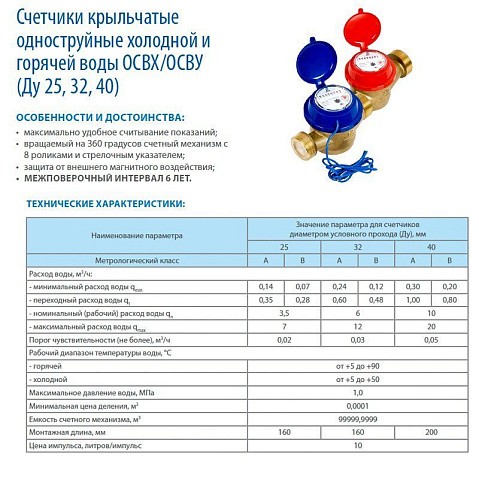 Счетчики холодной воды ОСВУ DN 25-40 PN 16 до 90гр. муфтовые Декаст (ПК Прибор) купить в Воронеже | "Проконсим" Счетчики холодной воды ОСВУ DN 25-40 PN 16 до 90гр. муфтовые Декаст (ПК Прибор) купить в Воронеже | "Проконсим"