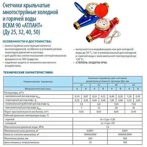 Счетчики горячей воды ВСКМ 90 ''Атлант'' DN 25-50 PN 16 до 120гр. муфтовые Декаст (ПК Прибор) купить в Воронеже | "Проконсим"