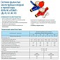 Счетчик воды до 120гр. ВСКМ-50 Атлант муфтовый 300мм Декаст (ПК Прибор) купить в Воронеже | "Проконсим"