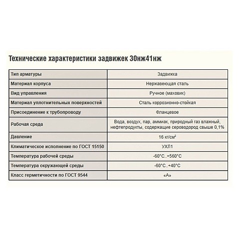 Задвижка стальная 30нж41нж DN 150 PN 16 класс ''А'' исполнение УХЛ1, L=280мм САЗ АВАНГАРД купить в Воронеже | "Проконсим"
