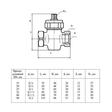 Краны латунные 11Б6бк DN 15-50 PN 10 пробко-сальниковые муфта-муфта купить в Воронеже | "Проконсим"