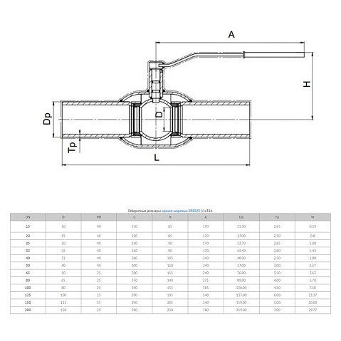 Кран стальной шаровой 11с31п DN 125-100 PN 25, приварной, 390мм, Breeze купить в Воронеже | "Проконсим"